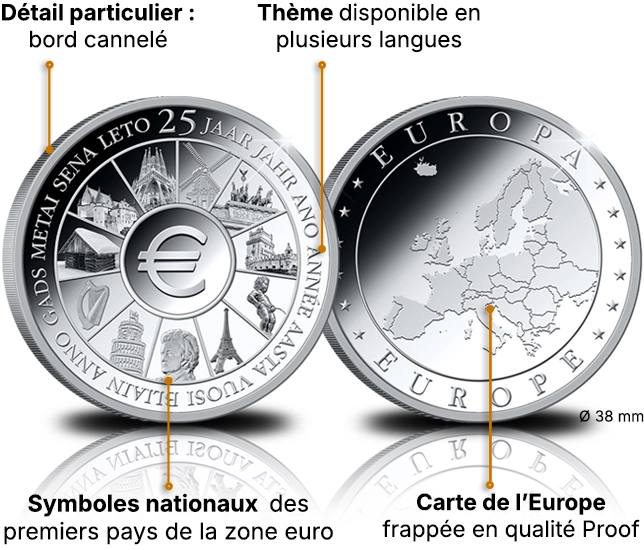 L’euro est arrivé à maturité